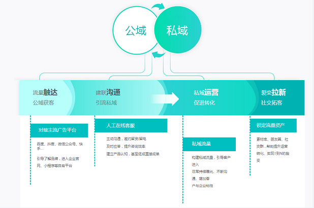 QQ截图20220427135351.png