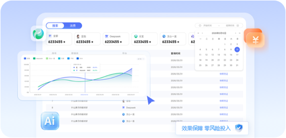 效果数据示意图