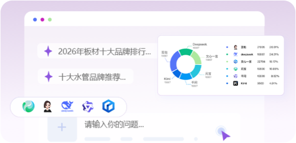 权威信源示意图
